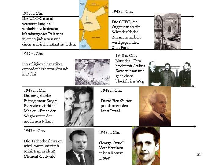 1937 n. Chr. Die UNO Generalversammlung beschließt das britische Mandatsgebiet Palästina in einen jüdischen