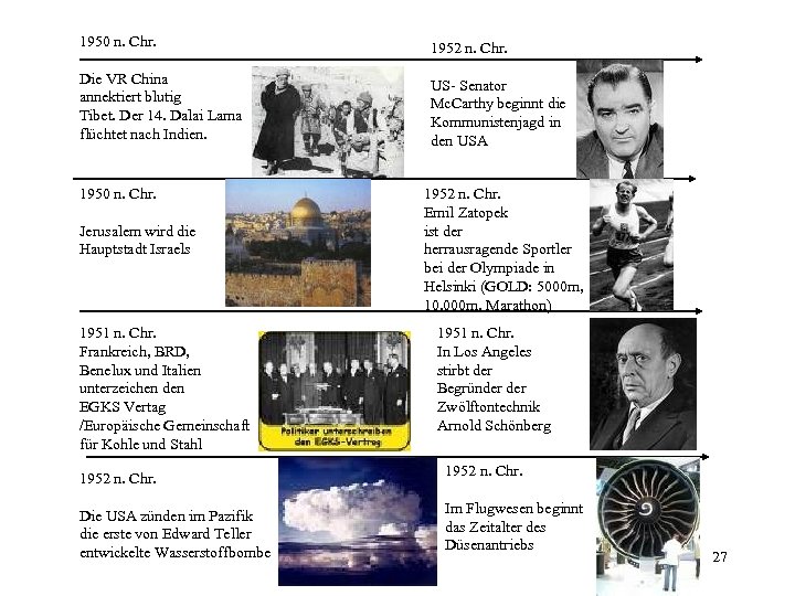 1950 n. Chr. 1952 n. Chr. Die VR China annektiert blutig Tibet. Der 14.