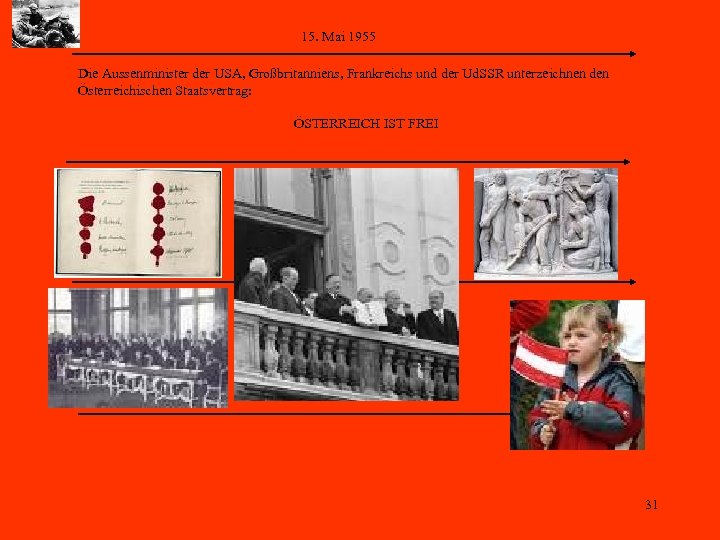 15. Mai 1955 Die Aussenminister der USA, Großbritanniens, Frankreichs und der Ud. SSR unterzeichnen
