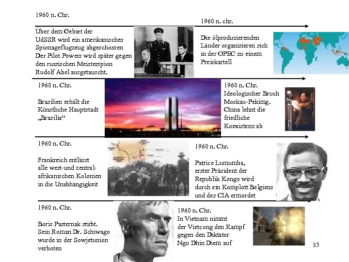 1960 n. Chr. Über dem Gebiet der Ud. SSR wird ein amerikanisches Spionageflugzeug abgeschossen