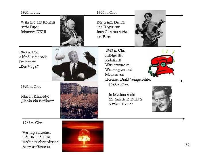 1963 n. chr. 1963 n. Chr. Während des Konzils stirbt Papst Johannes XXIII Der