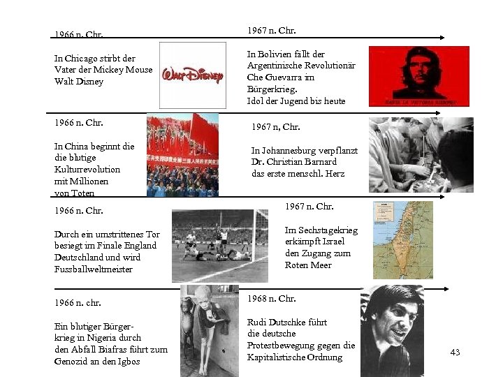 1966 n. Chr. 1967 n. Chr. In Chicago stirbt der Vater der Mickey Mouse