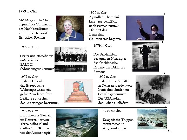 1979 n. Chr. Mit Maggie Thatcher beginnt der Vormarsch des Neoliberalismus in Europa. Sie