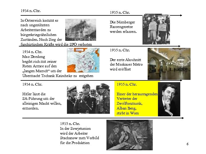 1934 n. Chr. 1935 n. Chr. In Österreich kommt es nach ungesühnten Arbeitermorden zu