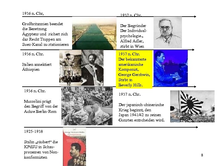 1936 n. Chr, 1937 n. Chr. Großbritannien beendet die Besetzung Ägyptens und sichert sich