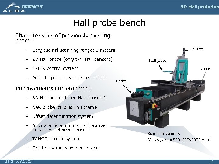 IMMW 15 3 D Hall probe bench Characteristics of previously existing bench: y-axis –
