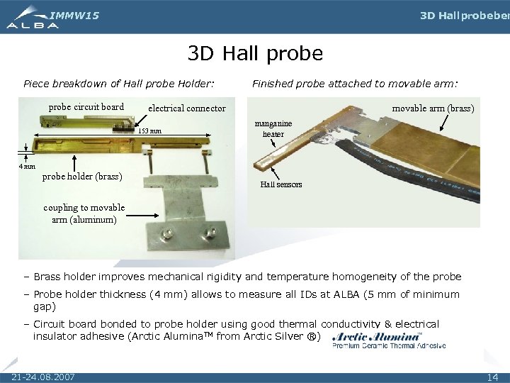 IMMW 15 3 D Hall probe ben 3 D Hall probe Piece breakdown of