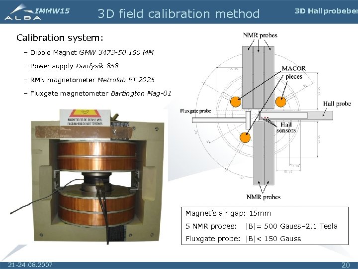 IMMW 15 3 D field calibration method 3 D Hall probe ben Calibration system: