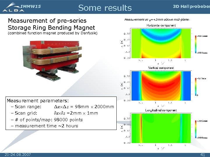 IMMW 15 Some results Measurement of pre-series Storage Ring Bending Magnet 3 D Hall