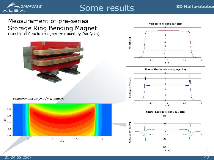 IMMW 15 Some results 3 D Hall probe ben Measurement of pre-series Storage Ring