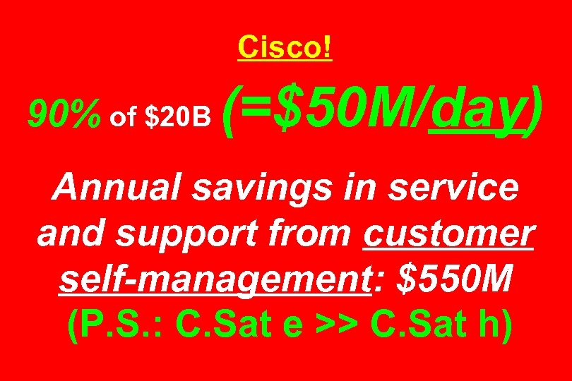 Cisco! 90% of $20 B (=$50 M/day) Annual savings in service and support from