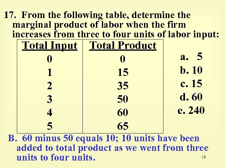 17. From the following table, determine the marginal product of labor when the firm