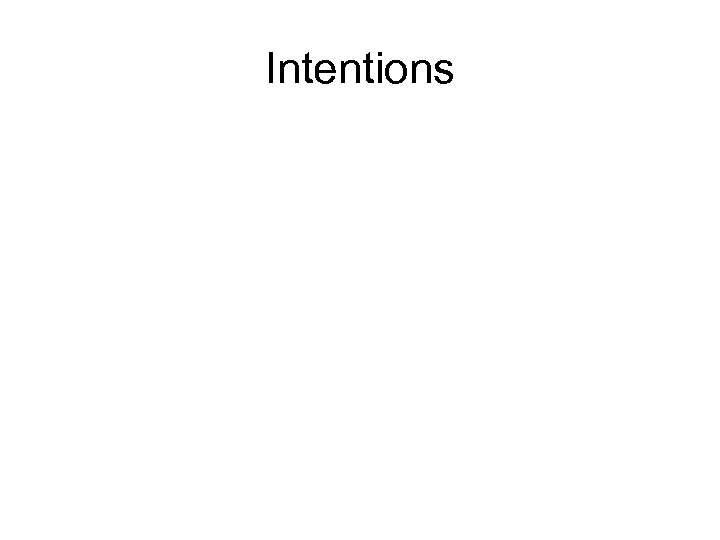 Intentions 