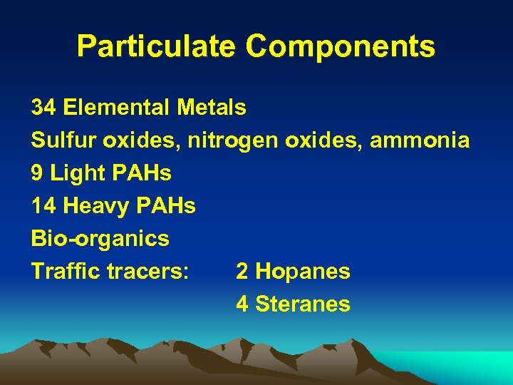 Particulate Components 34 Elemental Metals Sulfur oxides, nitrogen oxides, ammonia 9 Light PAHs 14