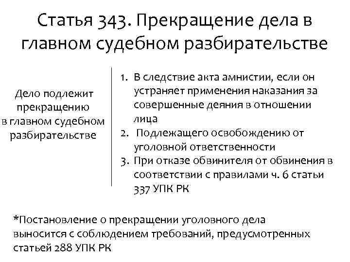 Статья 343. Прекращение дела в главном судебном разбирательстве Дело подлежит прекращению в главном судебном