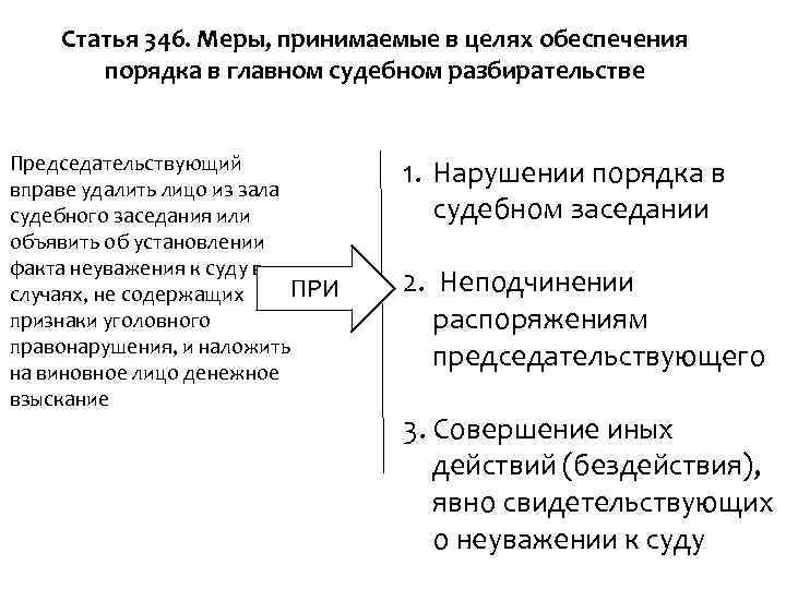 Статья 346. Меры, принимаемые в целях обеспечения порядка в главном судебном разбирательстве Председательствующий вправе