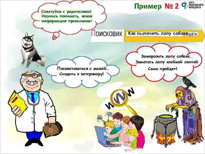 Попробуем Советуйся с родителями! Научись понимать, какая воспользоваться информация правильная! поисковиком! Пример № 2