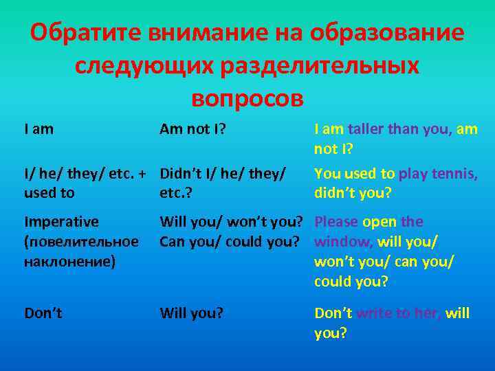 Обратите внимание на образование следующих разделительных вопросов I am Am not I? I/ he/