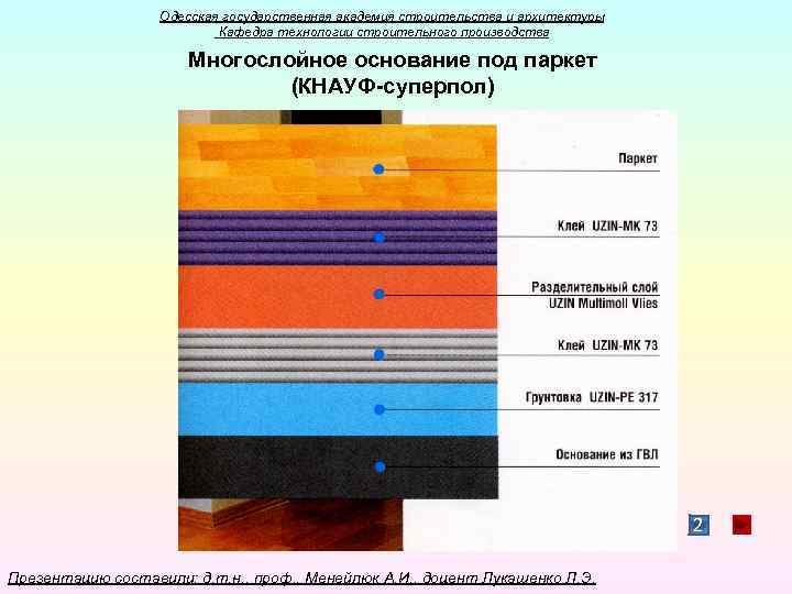 Одесская государственная академия строительства и архитектуры Кафедра технологии строительного производства Многослойное основание под паркет