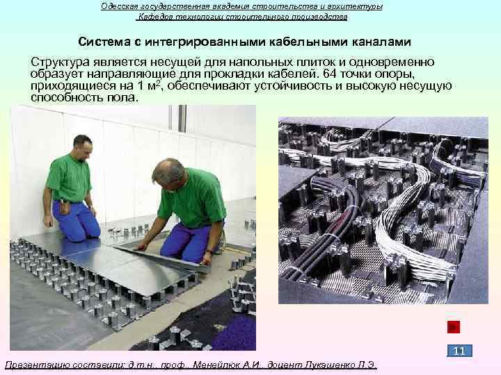 Одесская государственная академия строительства и архитектуры Кафедра технологии строительного производства Система с интегрированными кабельными