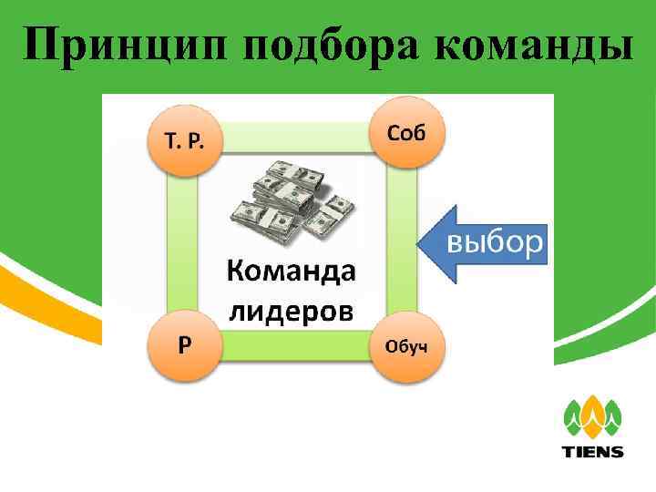 Выбери площадь