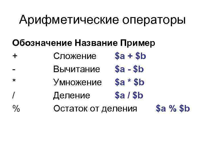 Арифметические операторы Обозначение Название Пример + Сложение $a + $b - Вычитание $a -