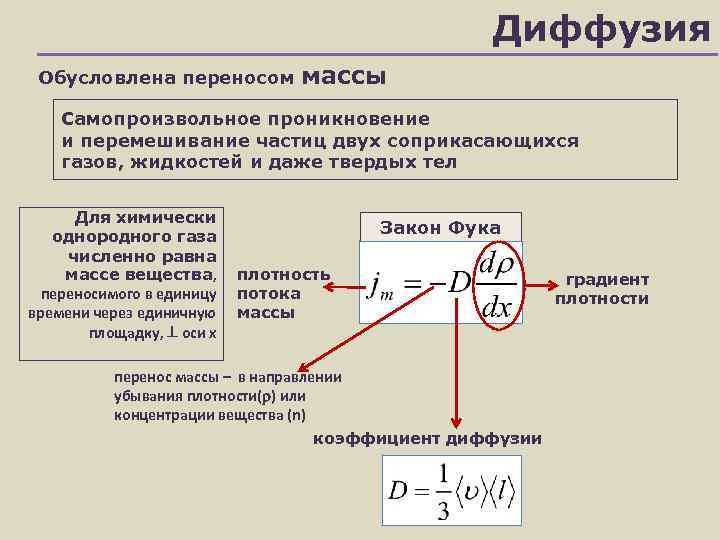 Характеристики перемещений