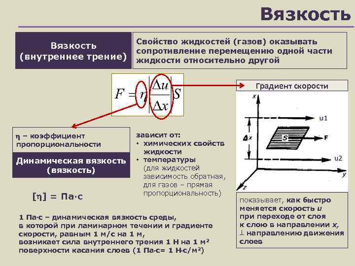 Вязкость жидкости. Вязкость физика. Внутреннее трение вязкость. Вязкость свойство жидкости оказывать сопротивление.