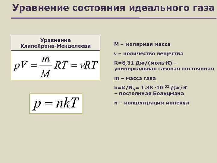 Количество вещества идеального газа