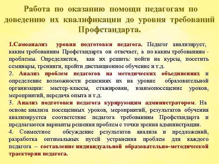 Работа по оказанию помощи педагогам по доведению их квалификации до уровня требований Профстандарта. 1.
