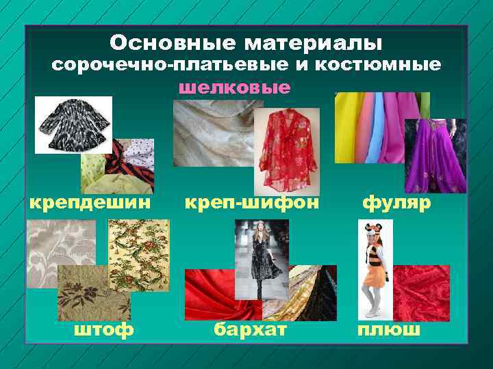 Основные материалы сорочечно-платьевые и костюмные шелковые крепдешин штоф креп-шифон бархат фуляр плюш 