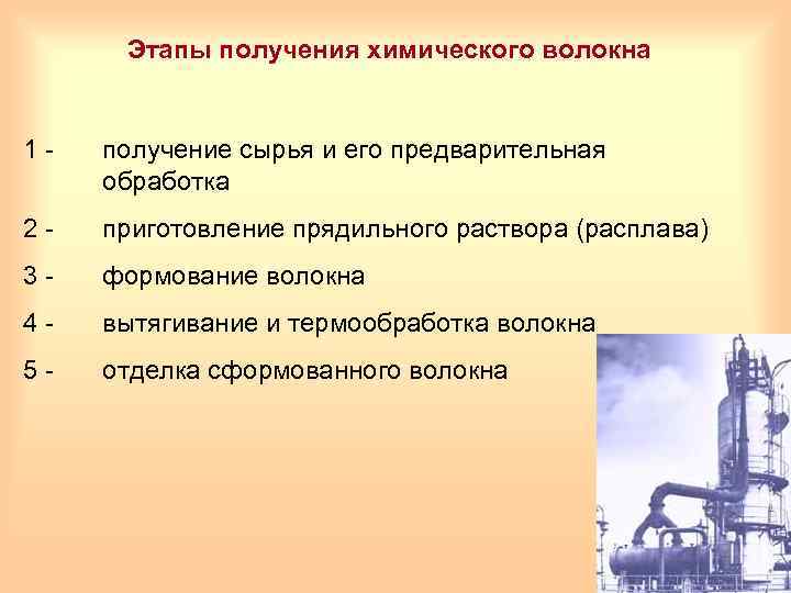 Этапы получения химического волокна 1 - получение сырья и его предварительная обработка 2 -