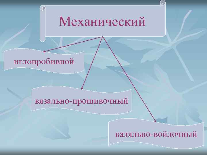 Механический иглопробивной вязально-прошивочный валяльно-войлочный 