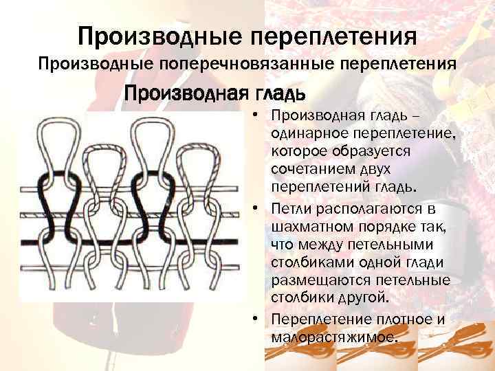 Схема переплетения гладь