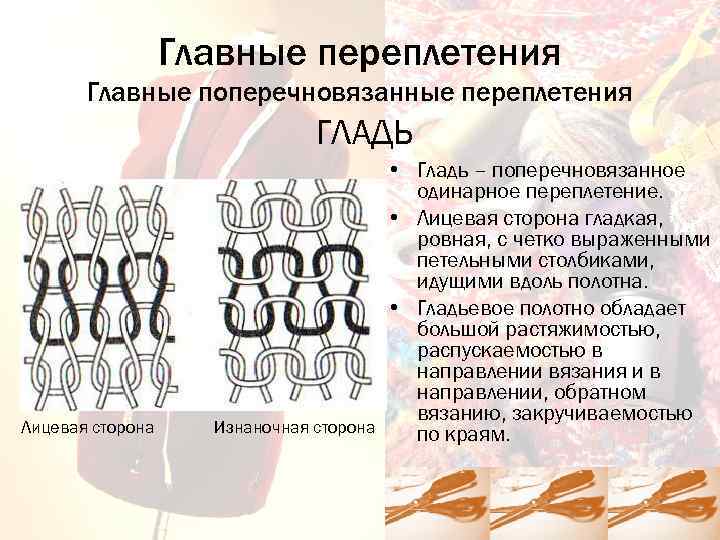 Виды трикотажных переплетений с картинками