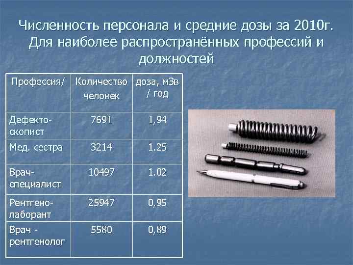 Численность персонала и средние дозы за 2010 г. Для наиболее распространённых профессий и должностей