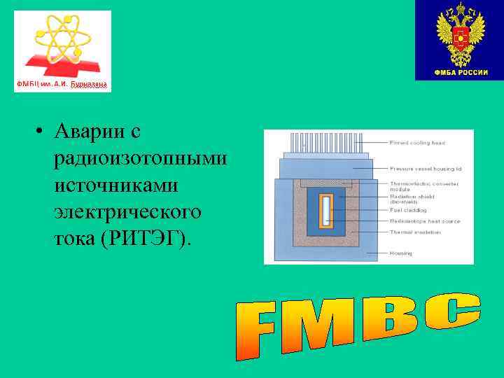  • Аварии с радиоизотопными источниками электрического тока (РИТЭГ). 
