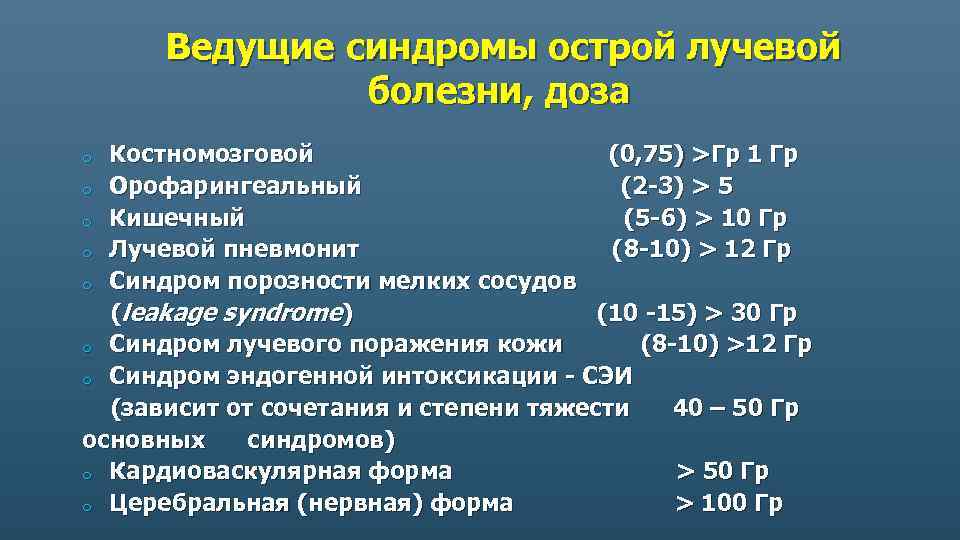 Ведущие синдромы острой лучевой болезни, доза Костномозговой (0, 75) >Гр 1 Гр o Орофарингеальный