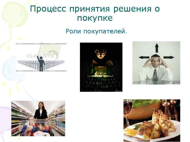 Процесс принятия решения о покупке Роли покупателей. 