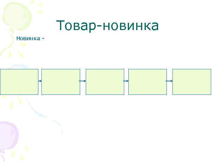 Товар-новинка Новинка - 