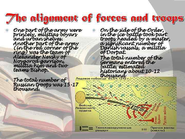 The alignment of forces and troops One part of the army were princely, militias