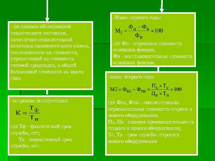-Износ первого года: - по данным обследования технического состояния, начисление относительной величины экономического износа,