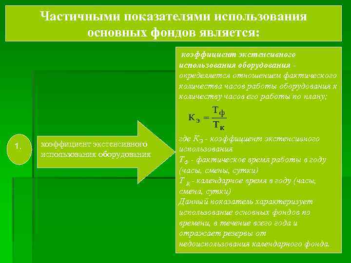 К частным фондам относятся