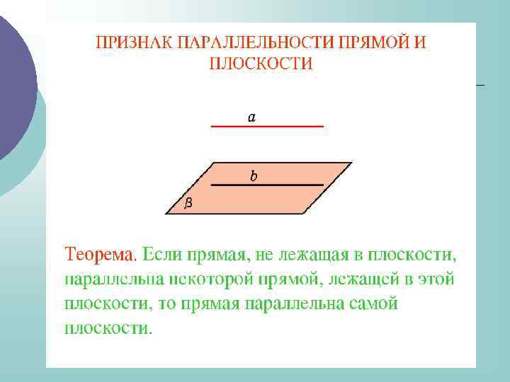 Класс параллельность прямых прямой и плоскости