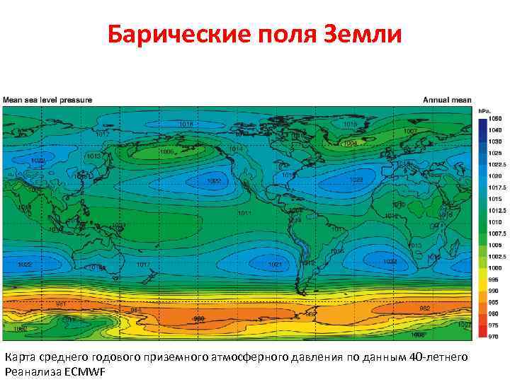 Барические поля Земли Карта среднего годового приземного атмосферного давления по данным 40 -летнего Реанализа