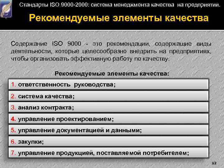 Стандарты ISO 9000 -2000: система менеджмента качества на предприятии. Рекомендуемые элементы качества Содержание ISO