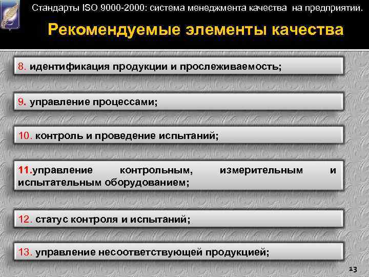 Стандарты ISO 9000 -2000: система менеджмента качества на предприятии. Рекомендуемые элементы качества 8. идентификация