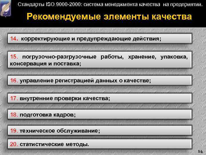 Стандарты ISO 9000 -2000: система менеджмента качества на предприятии. Рекомендуемые элементы качества 14. корректирующие