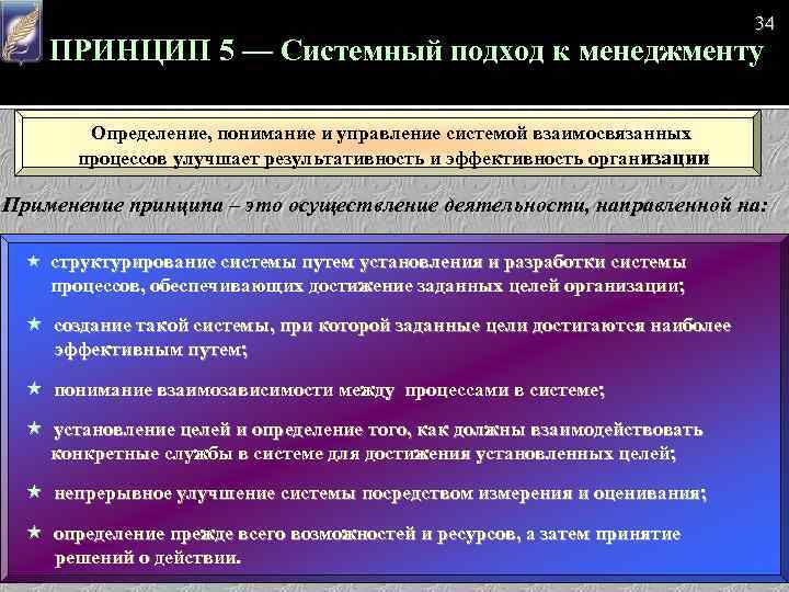 34 ПРИНЦИП 5 — Системный подход к менеджменту Определение, понимание и управление системой взаимосвязанных