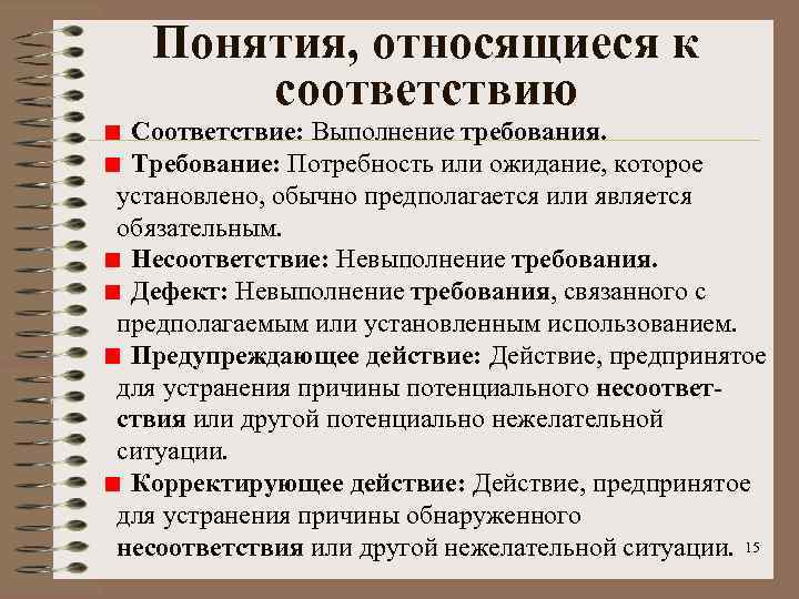 Понятия, относящиеся к соответствию Соответствие: Выполнение требования. Требование: Потребность или ожидание, которое установлено, обычно